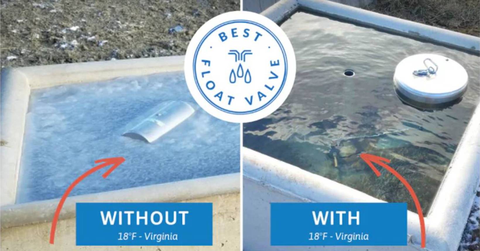 Benefits of Installing a Float Valve in Your Water Tank